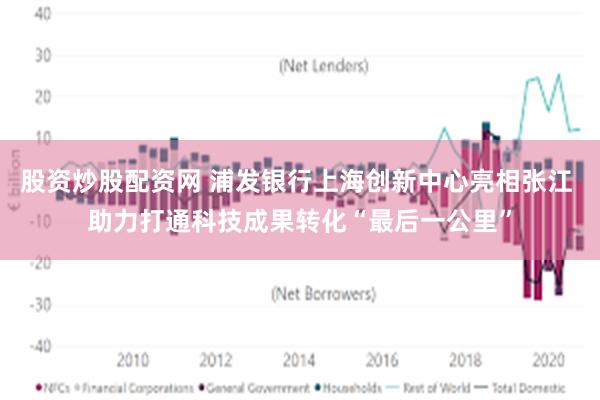 股资炒股配资网 浦发银行上海创新中心亮相张江 助力打通科技成果转化“最后一公里”