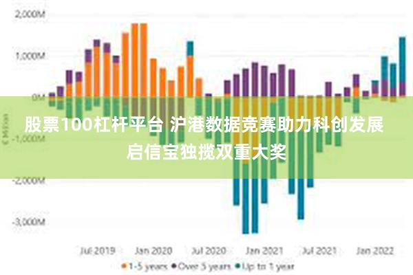 股票100杠杆平台 沪港数据竞赛助力科创发展 启信宝独揽双重大奖