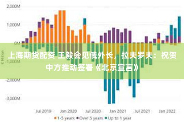 上海期货配资 王毅会见俄外长，拉夫罗夫：祝贺中方推动签署《北京宣言》