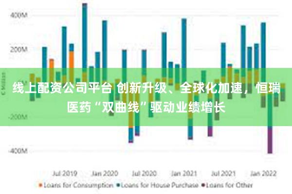 线上配资公司平台 创新升级、全球化加速，恒瑞医药“双曲线”驱动业绩增长