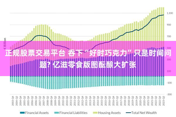 正规股票交易平台 吞下“好时巧克力”只是时间问题? 亿滋零食版图酝酿大扩张