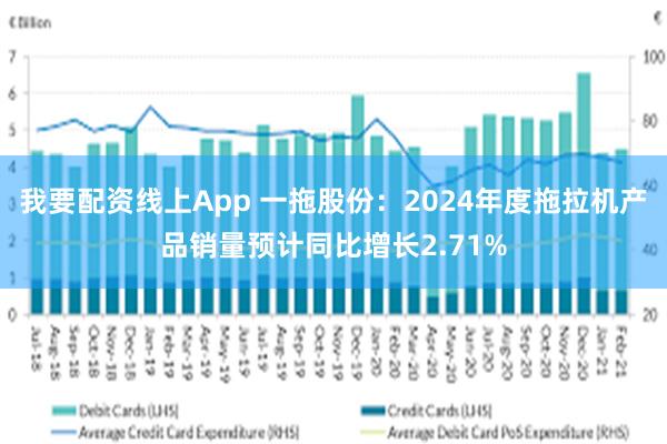 我要配资线上App 一拖股份：2024年度拖拉机产品销量预计同比增长2.71%